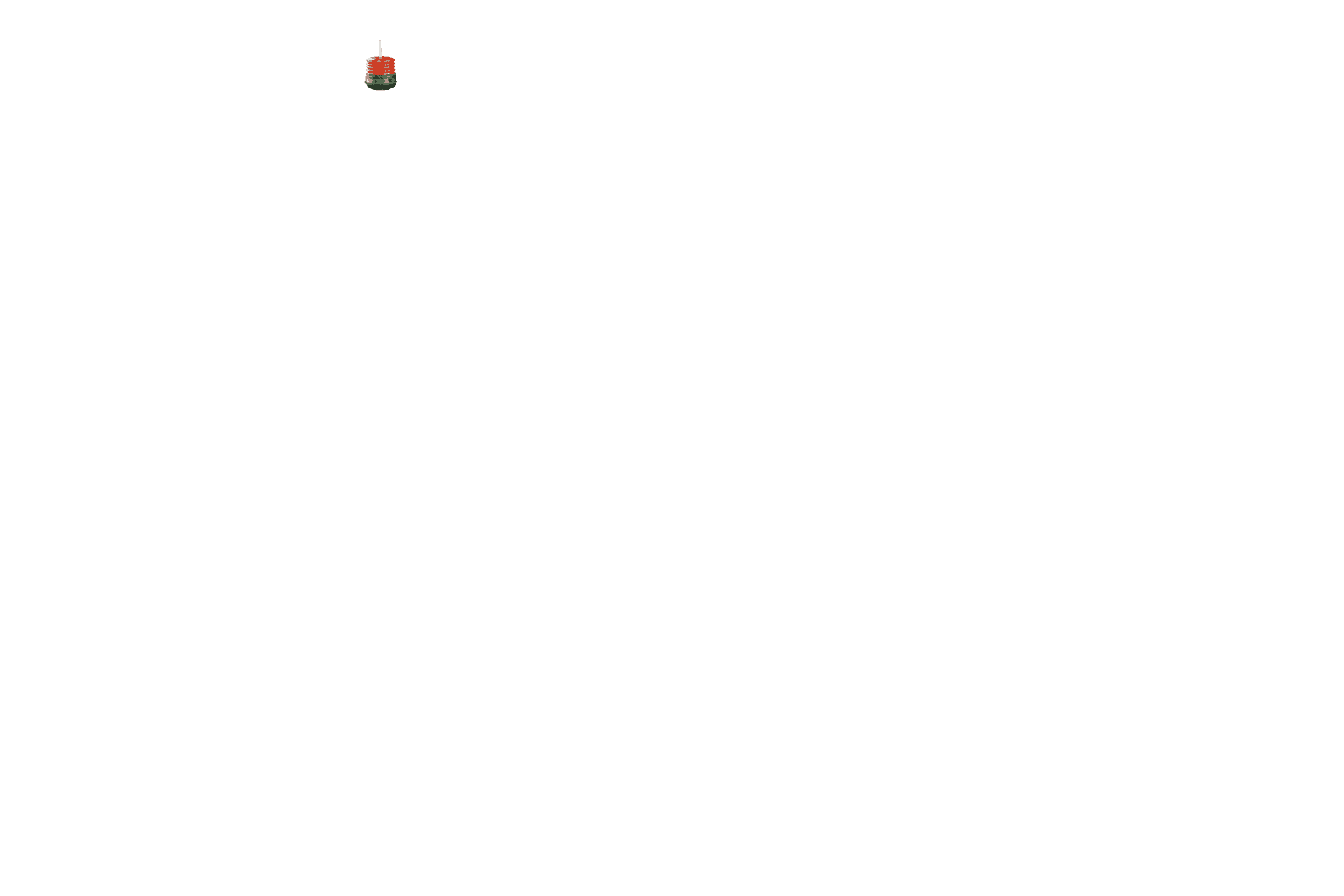 Obstacle Light Unit